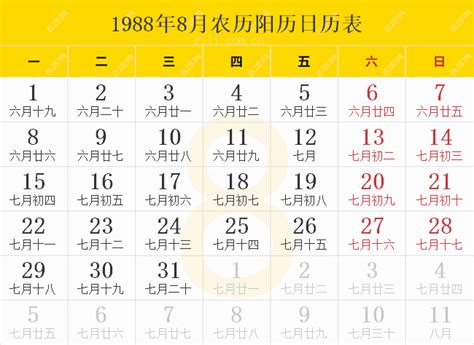 1988 農曆|1988年農曆日曆表，1988戊辰年農曆黃道吉日，一九八八年陰曆。